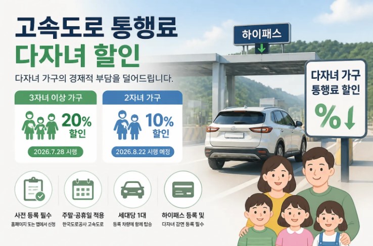 고속도로 통행료 다자녀 할인